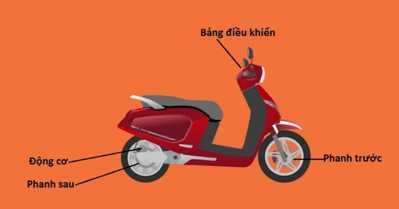 Hình ảnh so sánh xe máy 50cc chạy xăng và xe máy điện 50cc tương đương