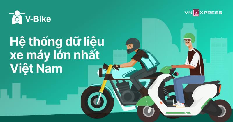 Xe máy điện Honda An Khánh mẫu mới nhất