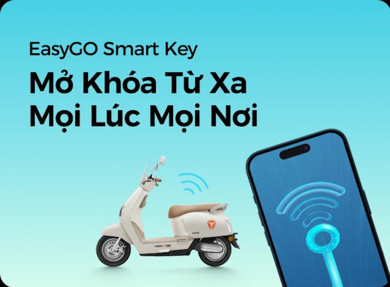 Bảng giá tham khảo Yamaha Fazzio tại Việt Nam và các yếu tố ảnh hưởng